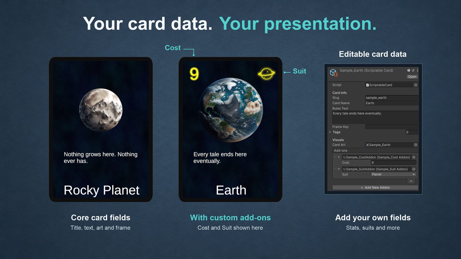 Captioned "Your card data. Your presentation.": a card with the core fields, the same layout showing custom Cost and Suit add-ons, and the Unity Inspector where that data is edited.